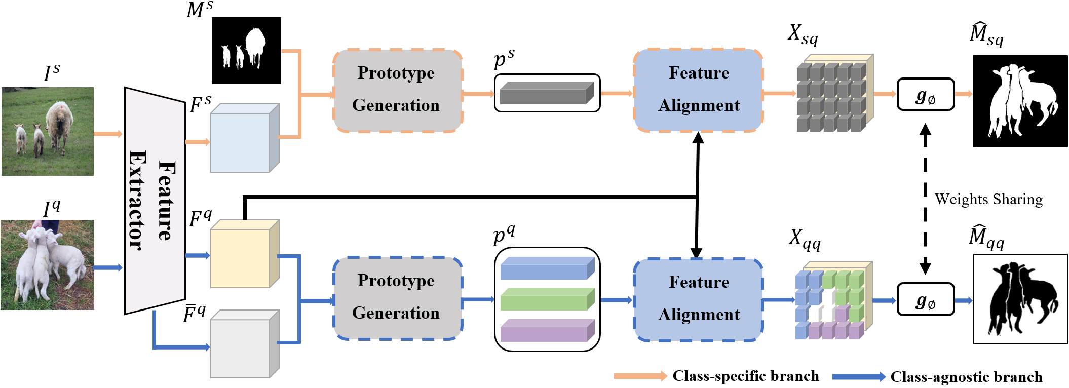 Bin-Bin Gao's homepage